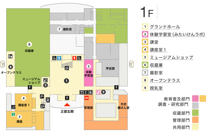 1Fマップ