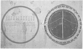 堪輿旁通儀図説（福岡藩天文方星野実宣の作った月の測定器）
