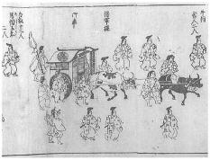 (1) 寛永三年三代将軍徳川家光上洛之図