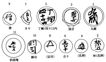 各種の墨書陶磁器（縮尺1/3、各図は福岡市埋蔵文化財調査報告書による）