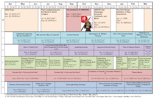 Exhibition Schedule 2019