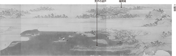 ４　福岡図巻　江戸時代中期（一八世紀）