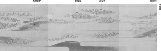 ４　福岡図巻　江戸時代中期（一八世紀）