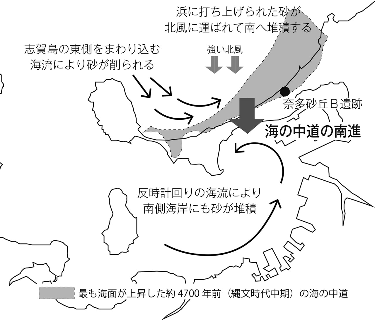 図1 海の中道における砂丘の浸食と南進