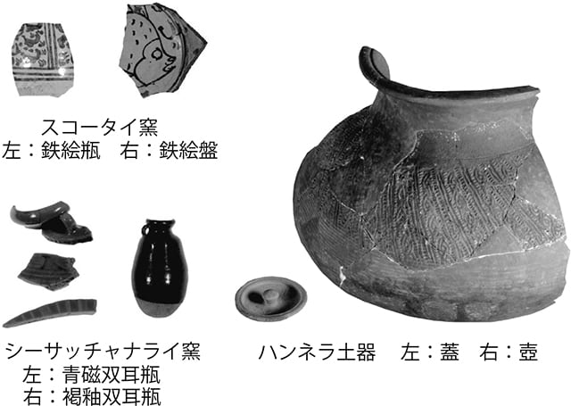 企画展示 | No.602 タイ陶磁器展 | 福岡市博物館